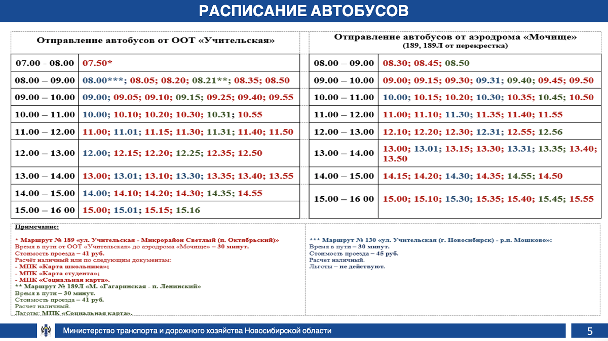 Фото Минтранс Новосибирской области назвал самые удобные способы проезда на авиашоу 31 июля 4